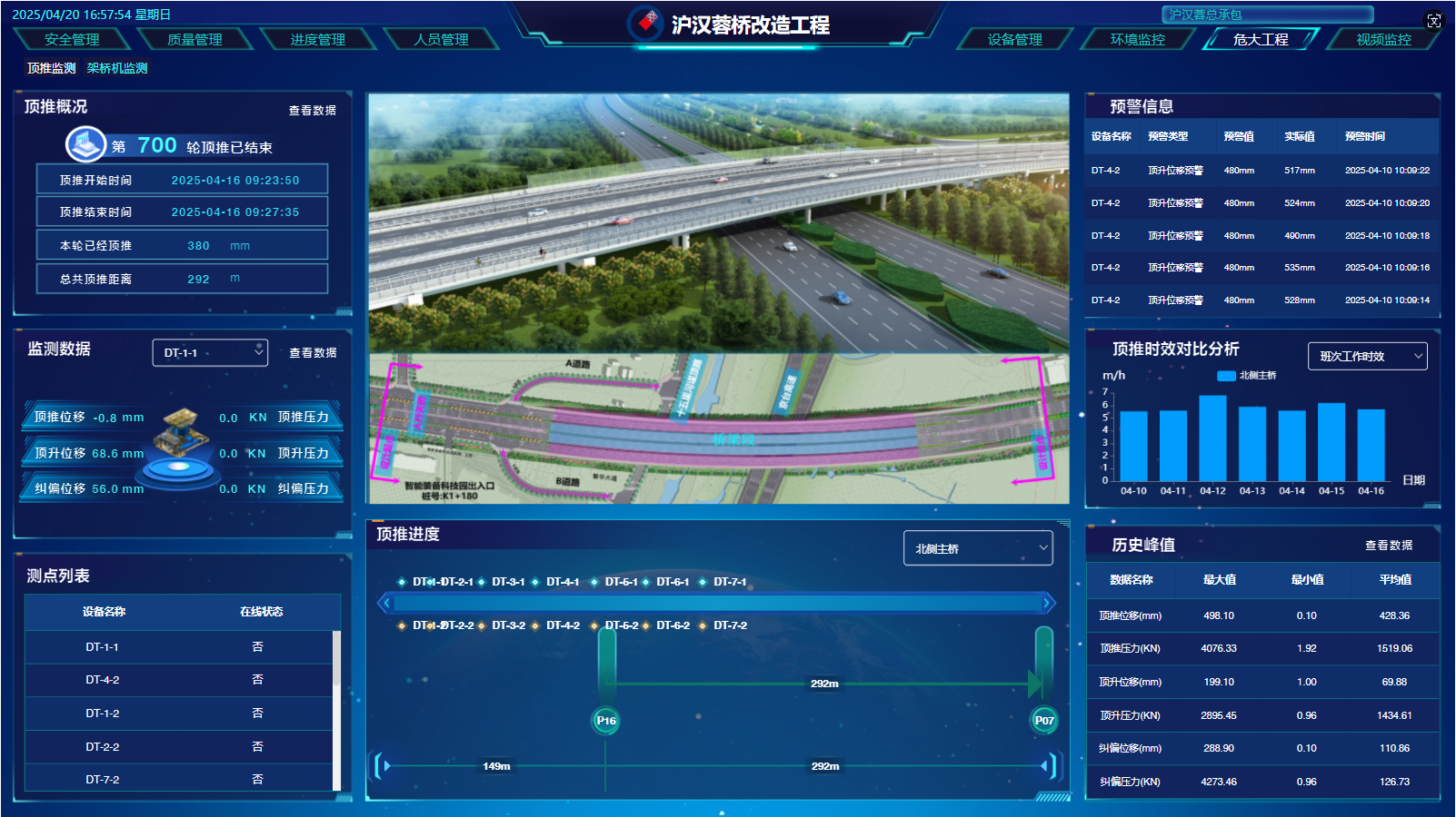 20250421204018661 壹定发(中国集团)官方网站